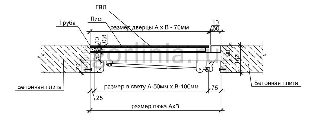 Люк напольный в новом коробе схема Люк напольный Стелс Короб монтажная схема с размерами