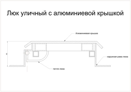 Алюминиевый уличный люк амо al 1100*1100 в рифленом квадрате