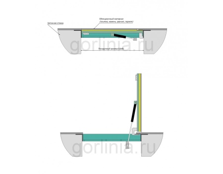 Напольный люк Стелс 900*1500п конструкция