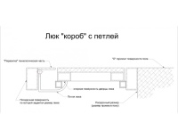 Так выглядит напольный люк АМО 1300пх1000 