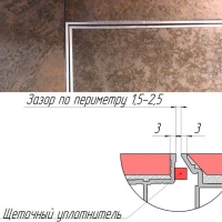 Техно под плитку противопожарный 800*1700п